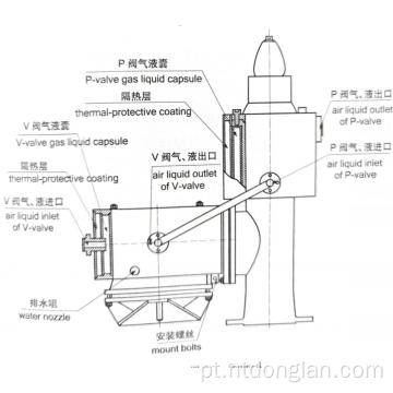 Válvula de pressão e vácuo com dispositivo de aquecimento